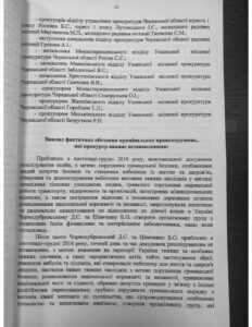 «Позбавити людей почуття безпеки»: хто, як і навіщо нападав на синагоги, пам'ятники і посольства в Україні - Заборона Didushko. akt 10 232x300 - «Позбавити людей почуття безпеки»: хто, як і навіщо нападав на синагоги, пам'ятники і посольства в Україні - Заборона
