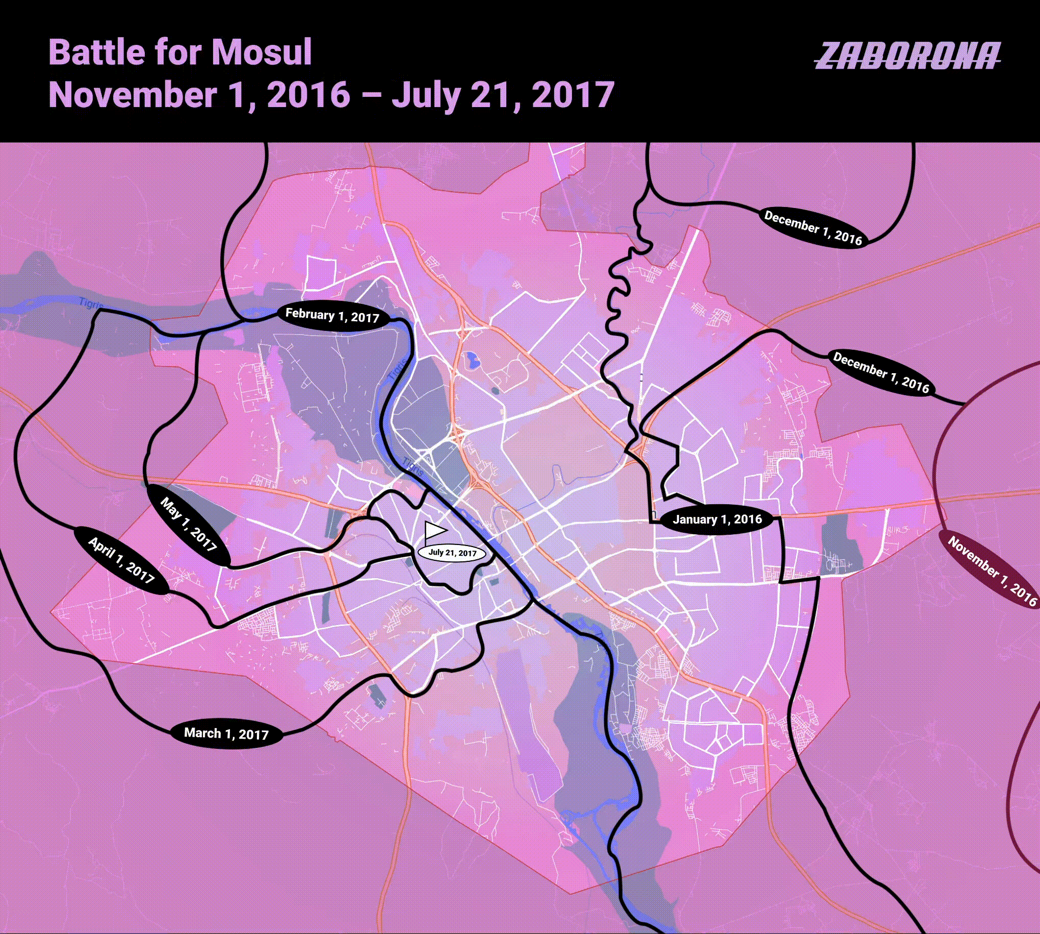 Battle for Mosul