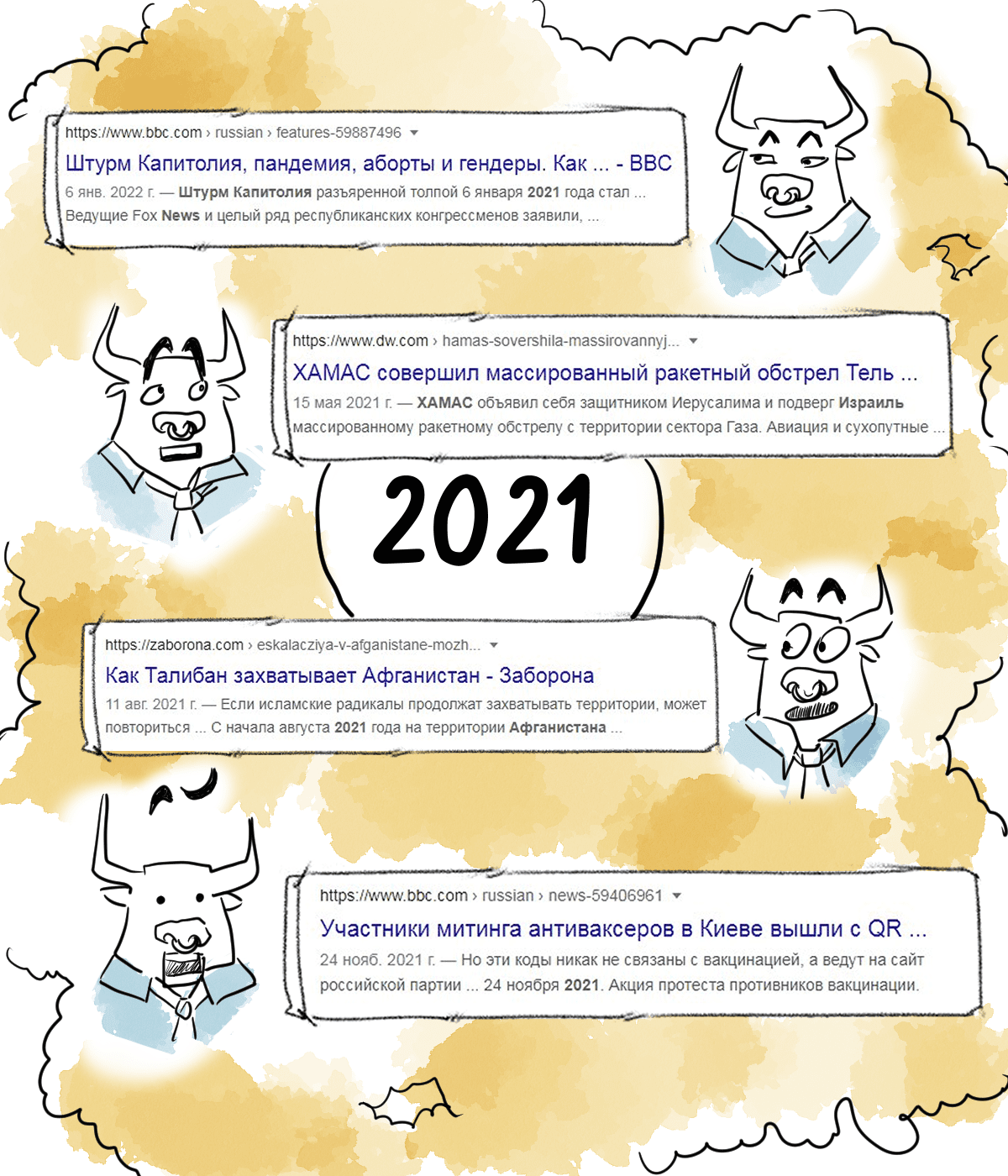 Год Тигра 2022: что принесет