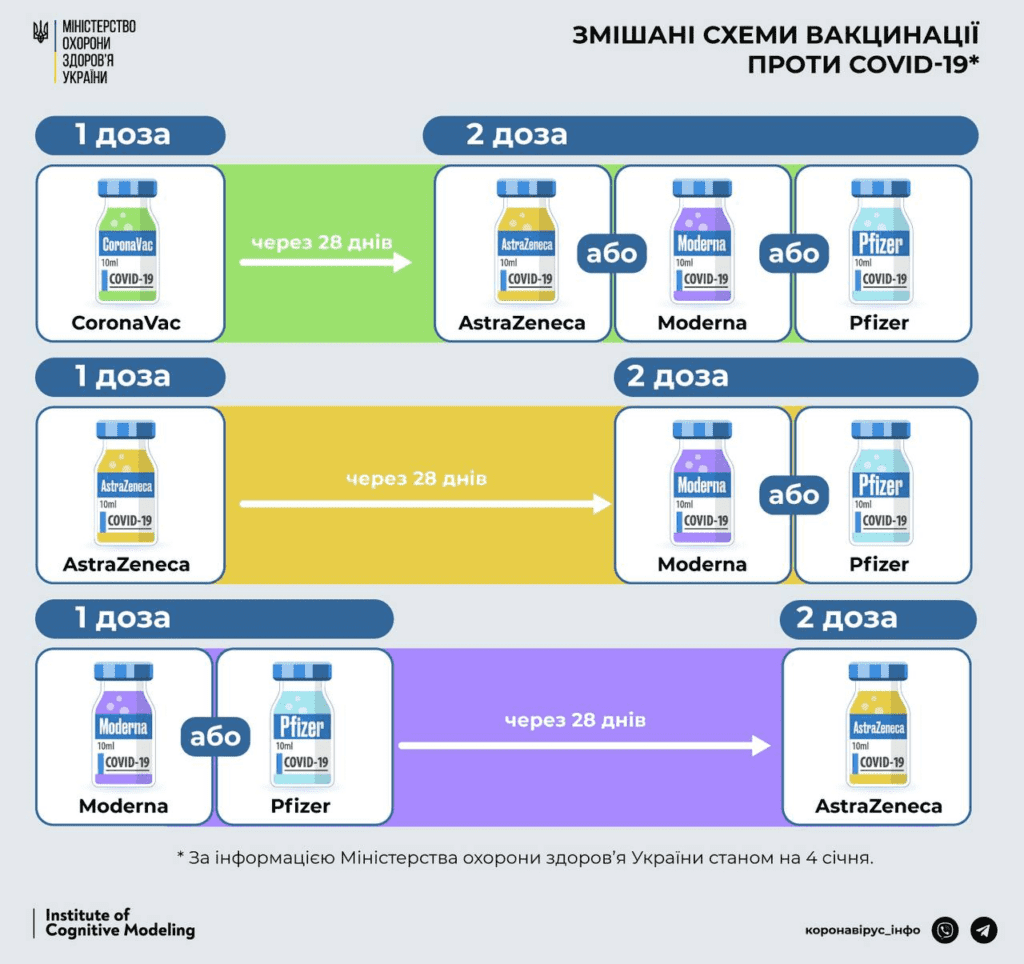 Питомники, которым мы не доверяем (чёрный список). • Форум КОТОДОМ