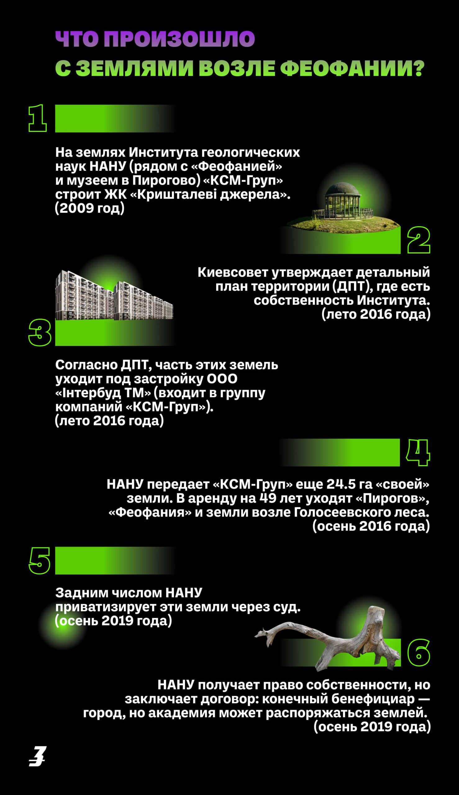 На территории киевских вузов строят ЖК и бизнес-центры. Вот по какой схеме это происходит