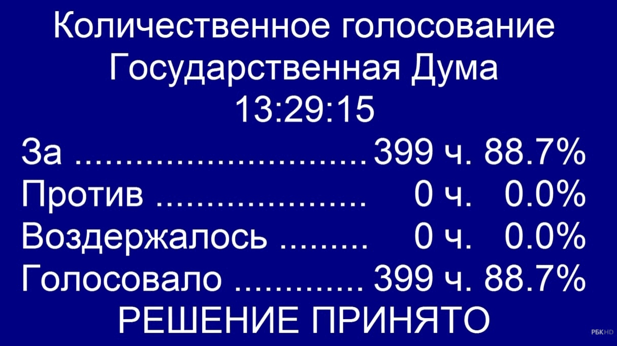 Россия признала «ЛНР» и «ДНР»: что дальше - Заборона