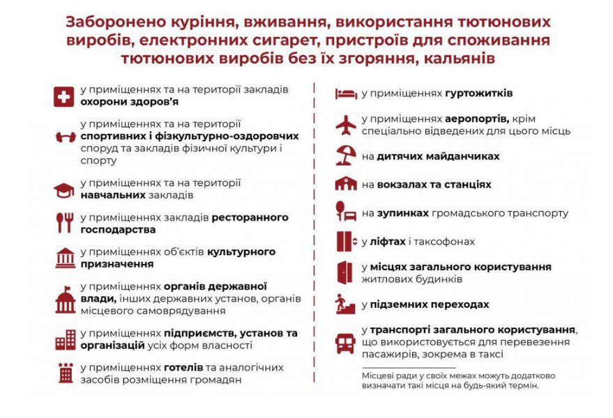 5 самых ярких фильмов года о любви и чувствах: романтические комедии, мелодрамы, экшены