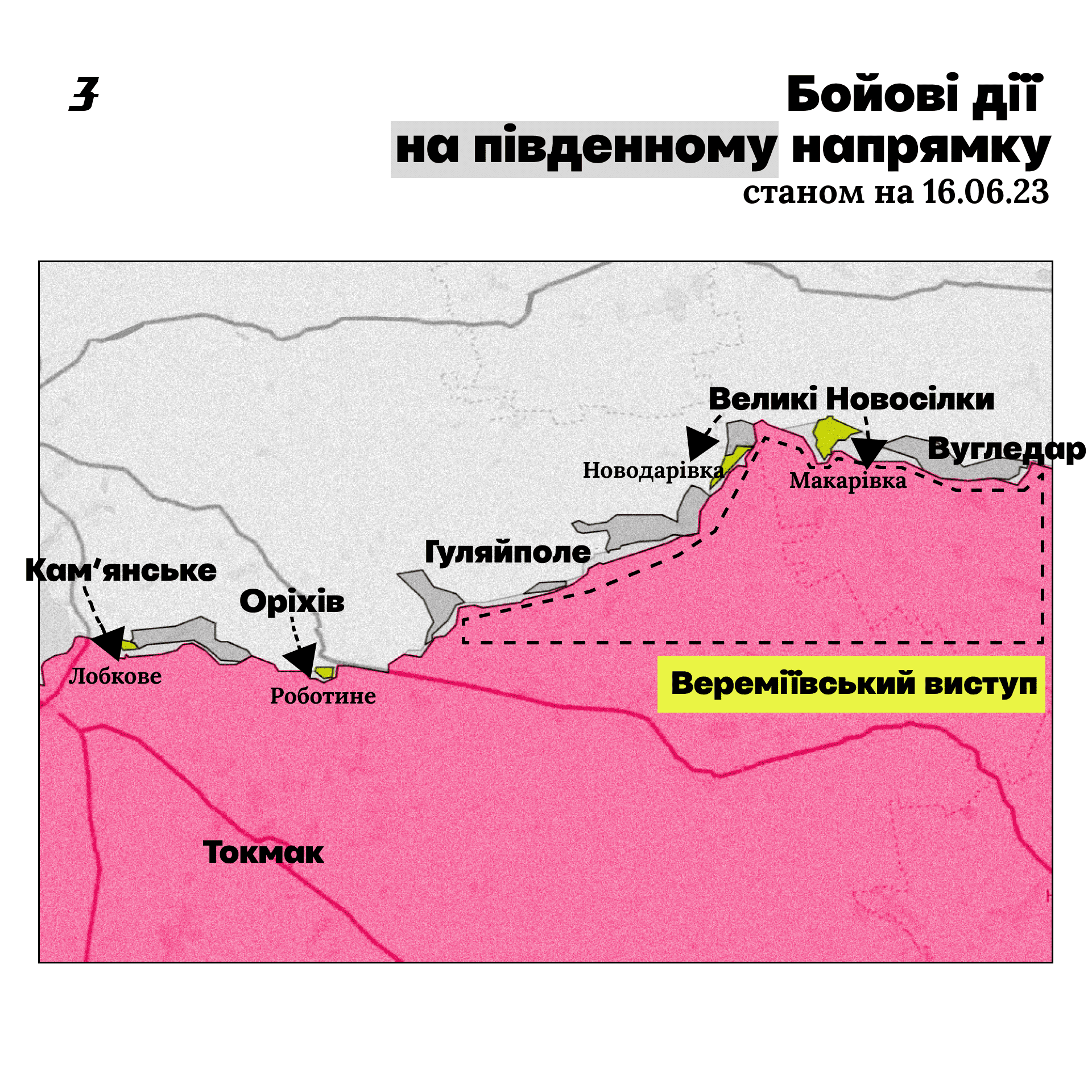 Бойові дії на південному напрямку